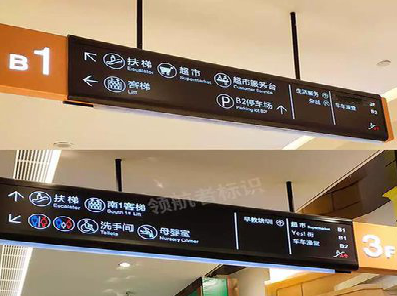 沙洋如何通过商场标识牌引导客流分布？